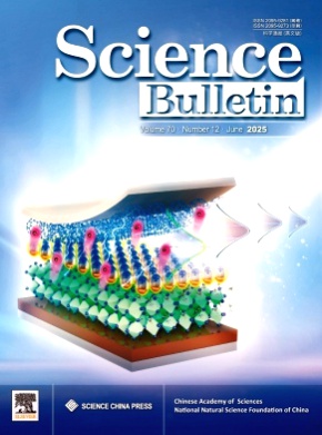 Science Bulletin杂志
